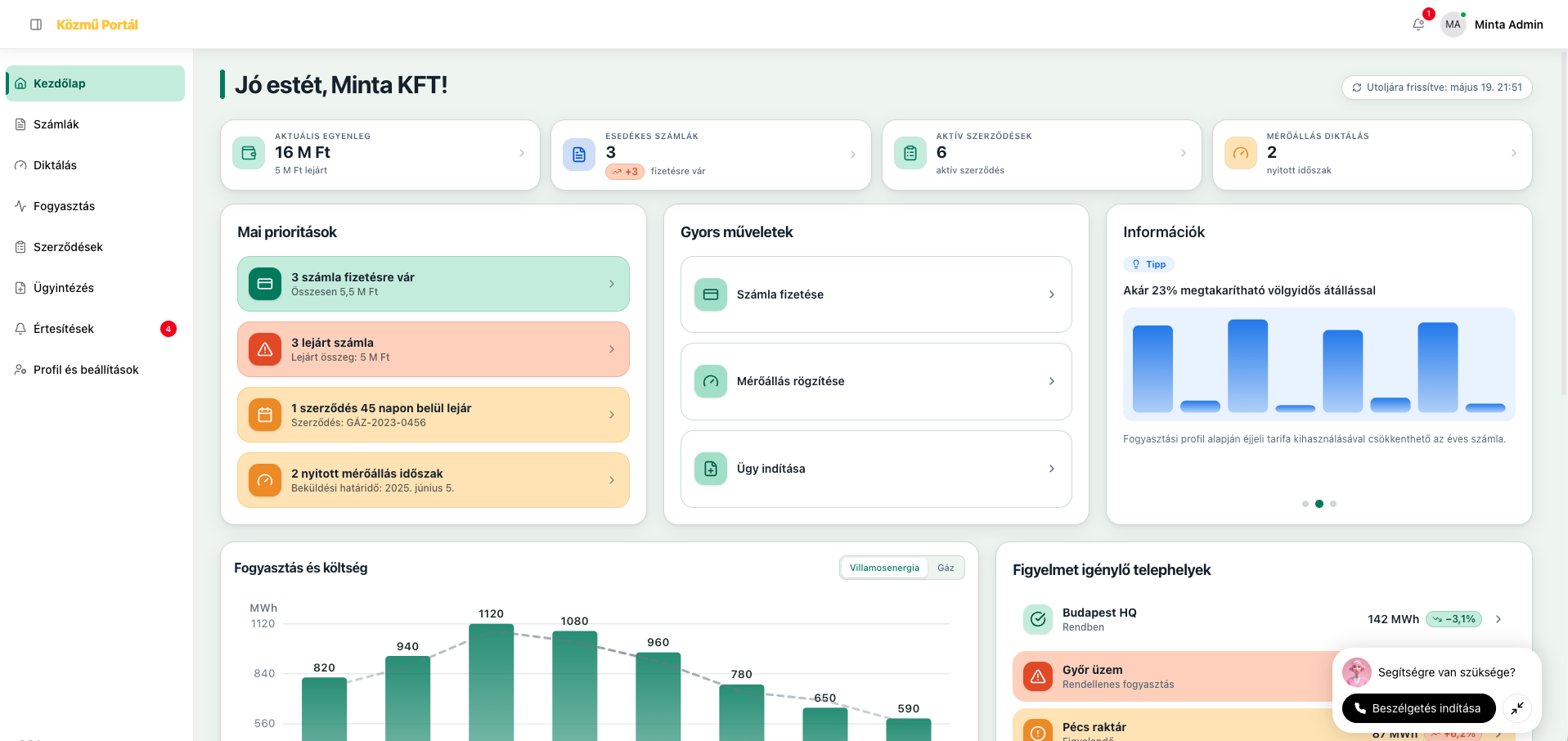 Ügyfél-dashboard a fontos információkkal